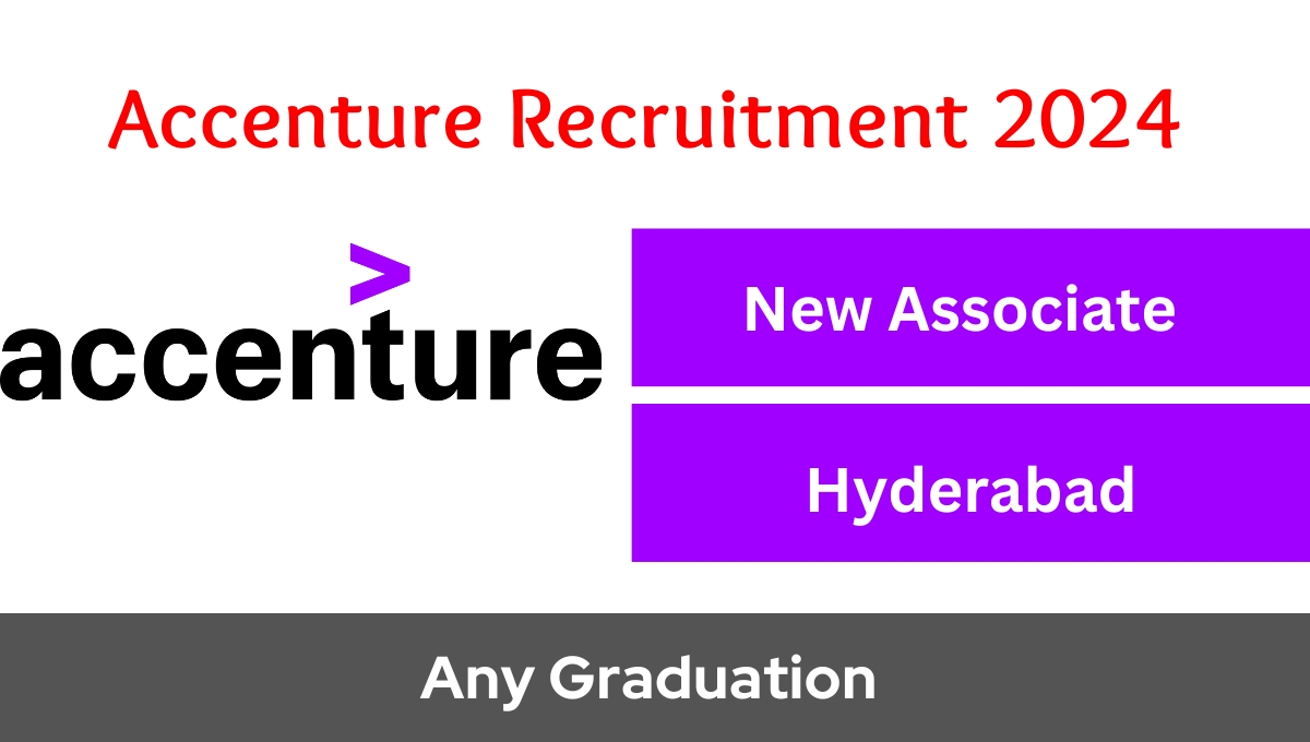 Accenture Jobs 2024