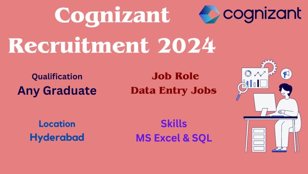 Cognizant Recruitment 2024 Freshers 2024 Jobs In Hyderabad Non   Cognizant Recruitment 2024  1024x580 