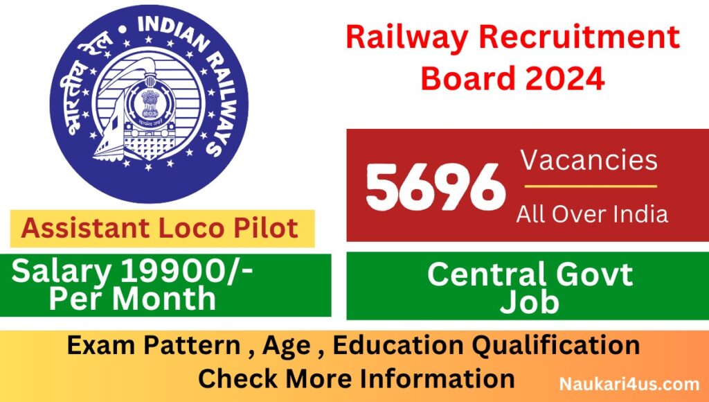 Railway Recruitment Board 2024 Jobs Assistant Loco Pilot Jobs 5696