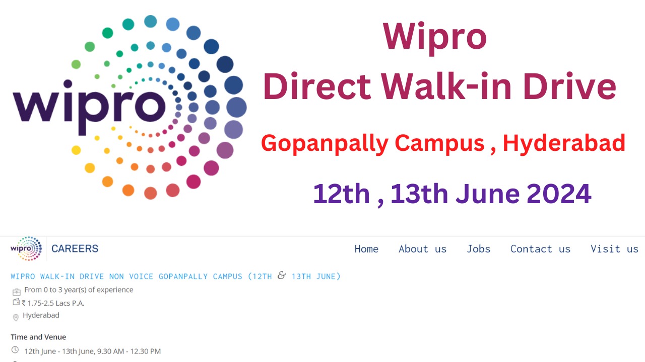 Wipro Direct Walk-in Drive June 2024