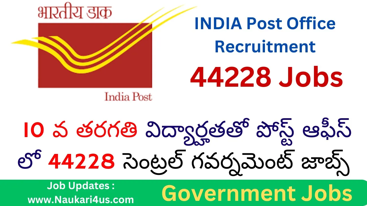 Indian Post Office Recruitment 2024