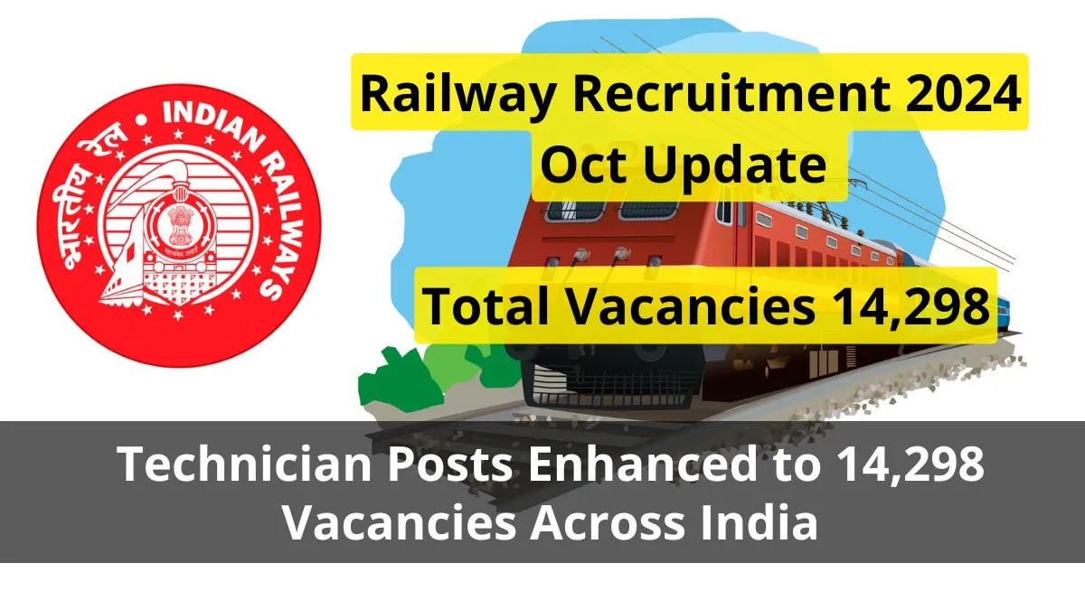 Railway Recruitment 2024