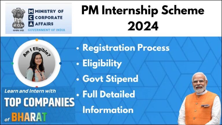 Pm Internship Scheme 2024 Apply Online For 80 000 Opportunities In