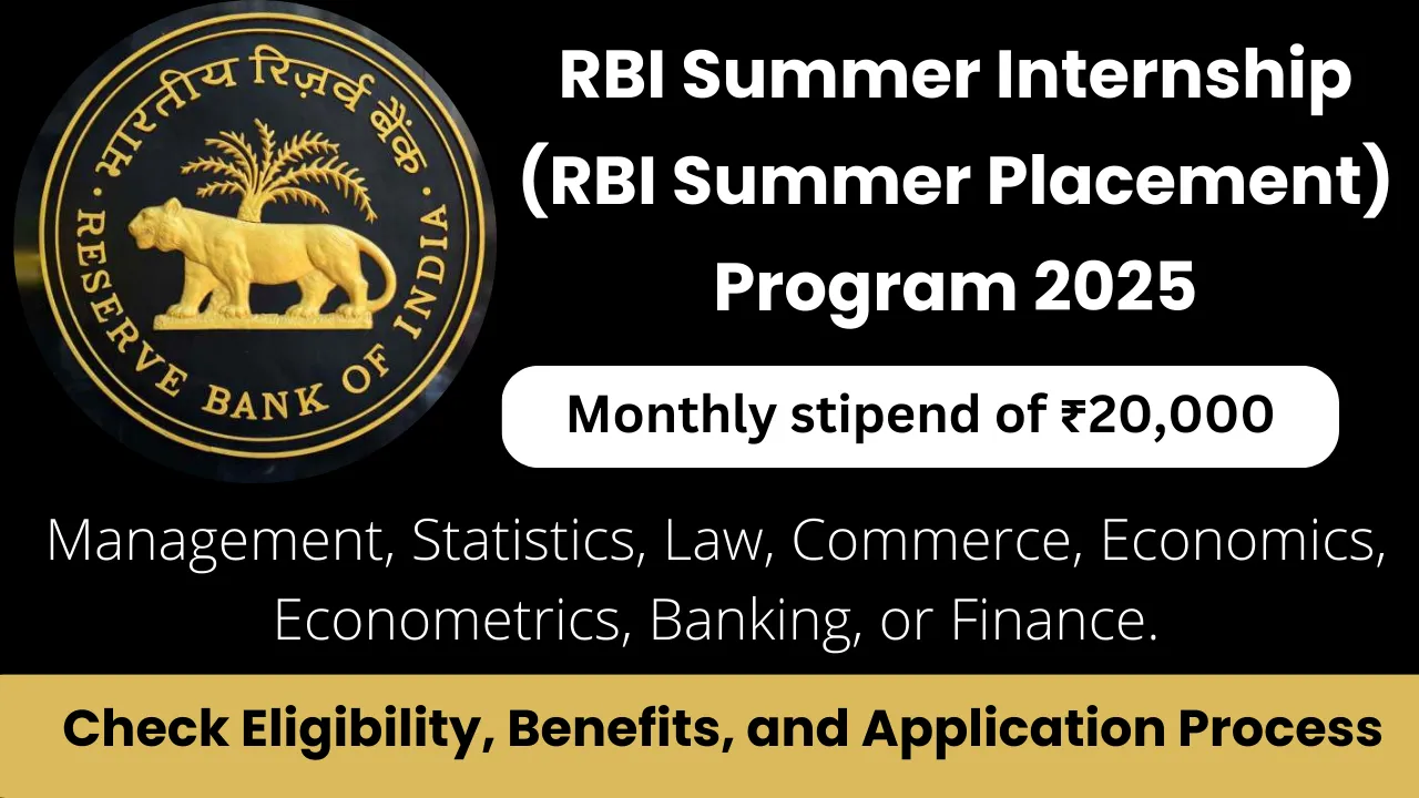 RBI Summer Internship 2025 : RBI Summer Placement Program 2025 : Eligibility, Benefits, and Application Process