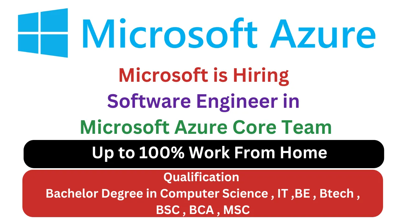 Microsoft Azure Job Vacancies in 2025