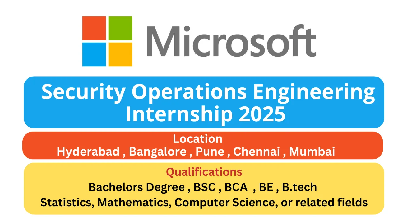 Security Operations Engineering Internship 2025 – Microsoft Careers