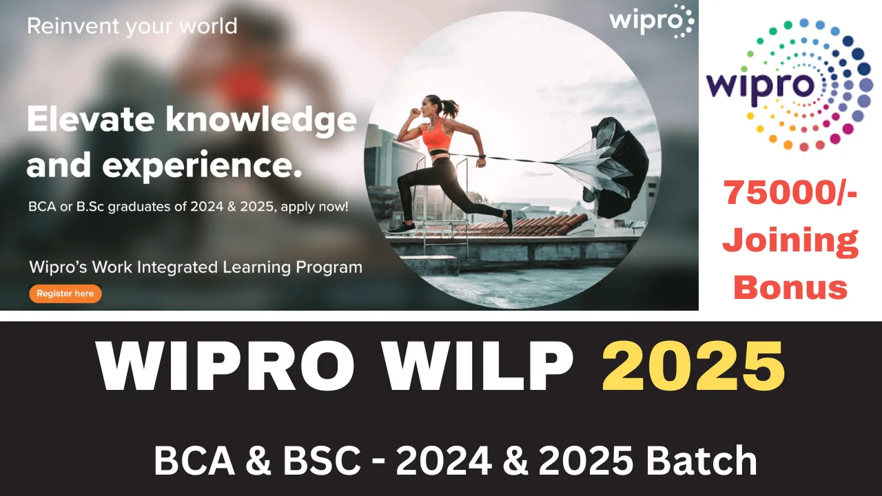 Wipro WILP 2025