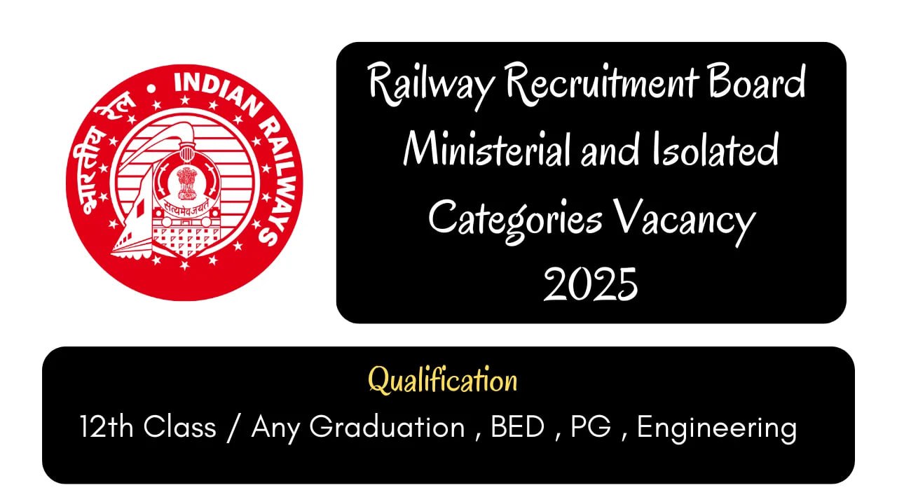 RRB Recruitment Board Notification 2025