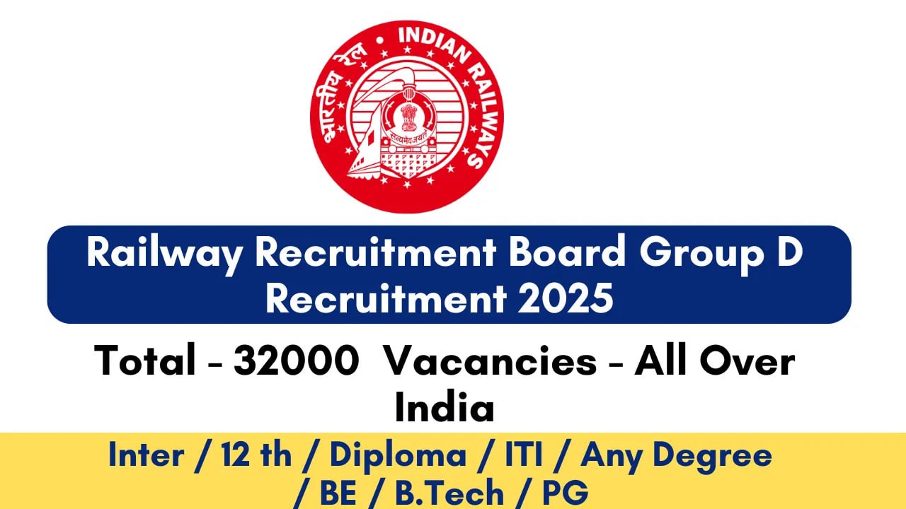 RRB Group D Recruitment 2025