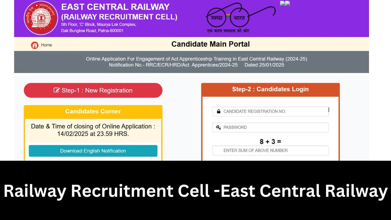 Railway ECR Trade Apprentice Recruitment 2025